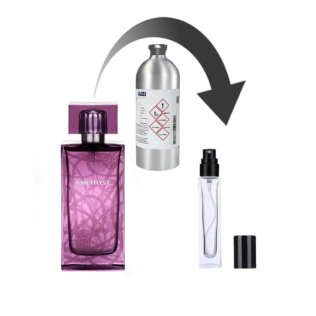 دکانت عطر لالیک آمیتیس – برند لوزی
