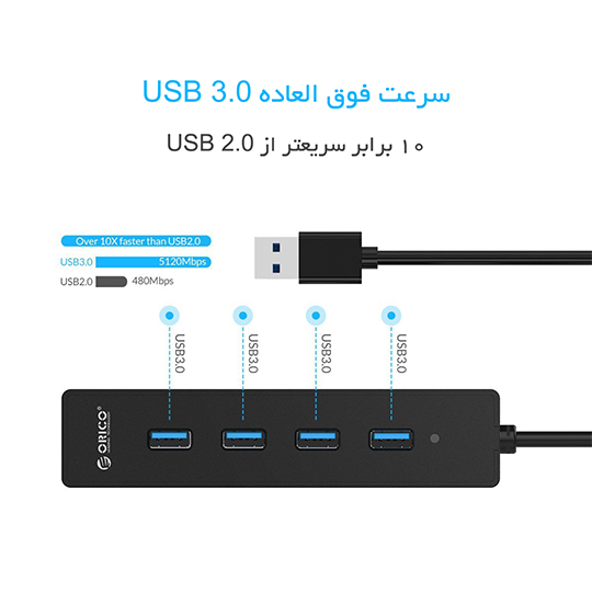 هاب 4 پورت USB3.0 با کابل متصل مدل ORICO W8PH4-U3 — تصویر ۵