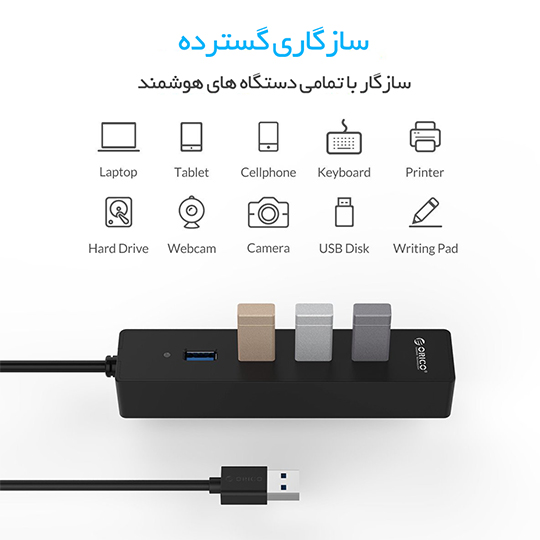 هاب 4 پورت USB3.0 با کابل متصل مدل ORICO W8PH4-U3 — تصویر ۷
