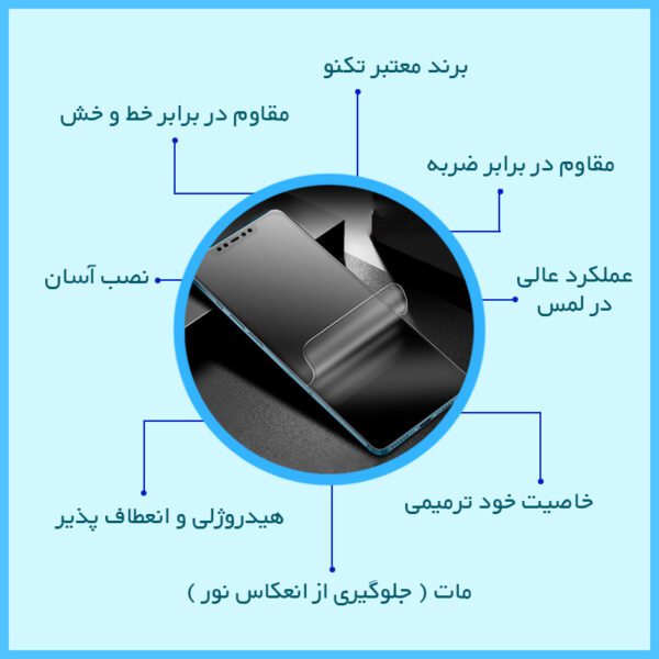 گلس صفحه نمایش و پشت گوشی زد تی ای nubia RedMagic 11 Pro (نسخه چین) مدل هیدروژلی مات برند تکنو — تصویر ۸