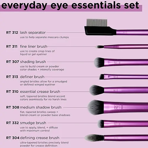 ست براش آرایش چشم ریل تکنیک مدل Everyday Eye Essentials — تصویر ۶