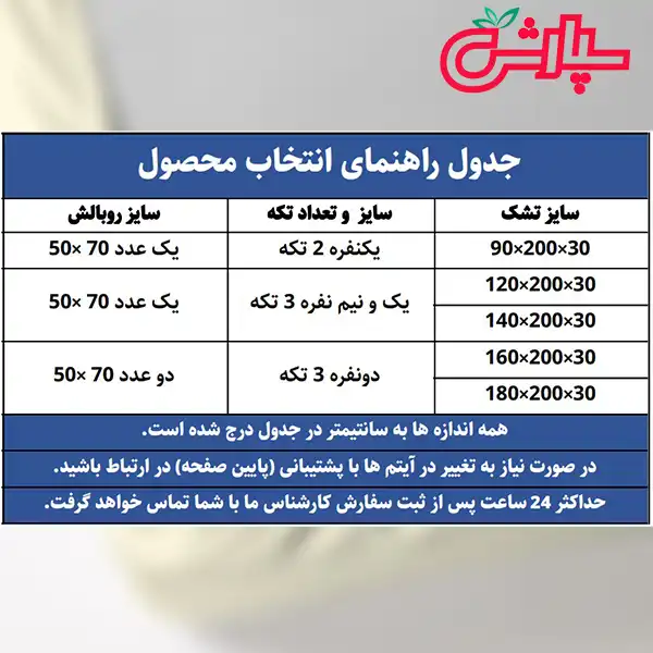 سرویس ملحفه ساده کالباسی – کتان — تصویر ۳