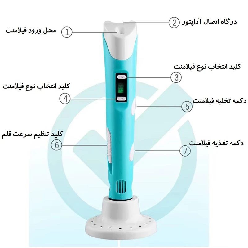قلم سه بعدی 3D — تصویر ۳