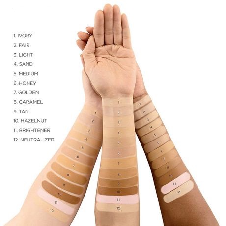 کانسیلر آنتی ایج میبلین Anti Age رنگ Sand — تصویر ۳