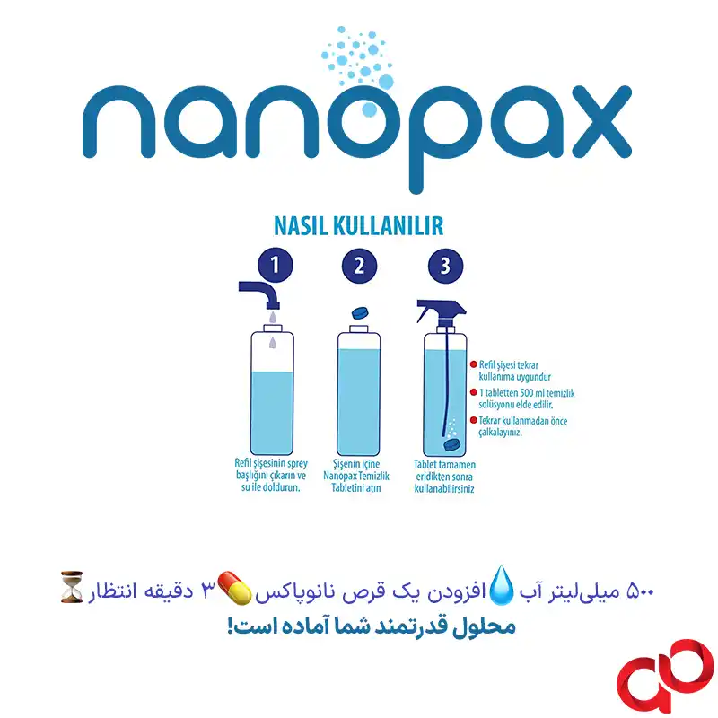قرص ضدعفونی کننده و تمیز کننده سطوح Nanopax بسته 6 عددی همراه اسپری — تصویر ۶