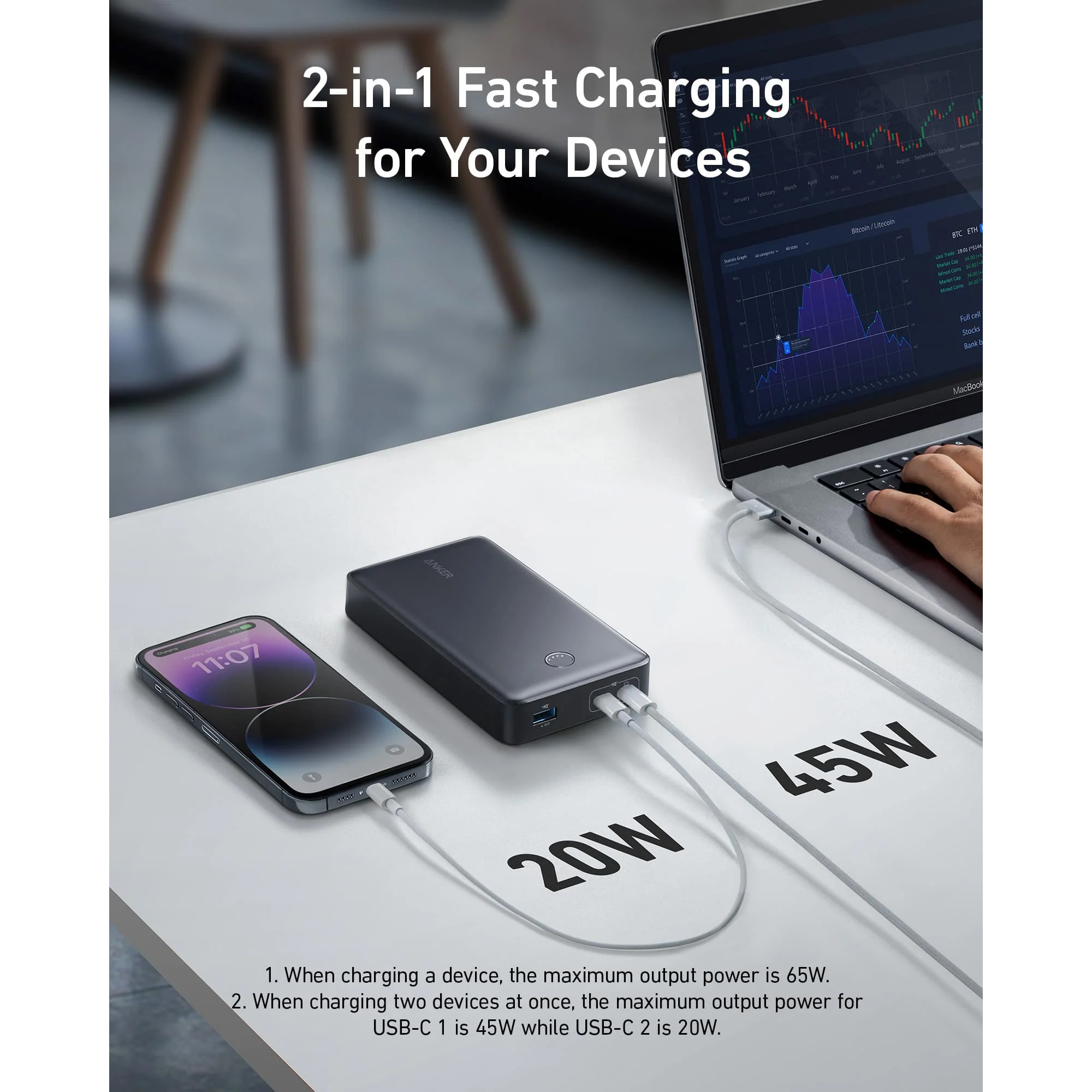 پاوربانک انکر مدل PowerCore 537 توان 65W ظرفیت 24000 میلی آمپر ساعت — تصویر ۳
