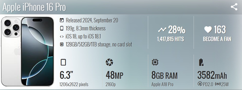 گوشی موبایل اپل آیفون 16 پرو 128 گیگابایت , نات اکتیو دو سیم , رم 8 گیگ Apple iPhone 16 Pro 128GB DualSIM / ZAA (Not Active) — تصویر ۶