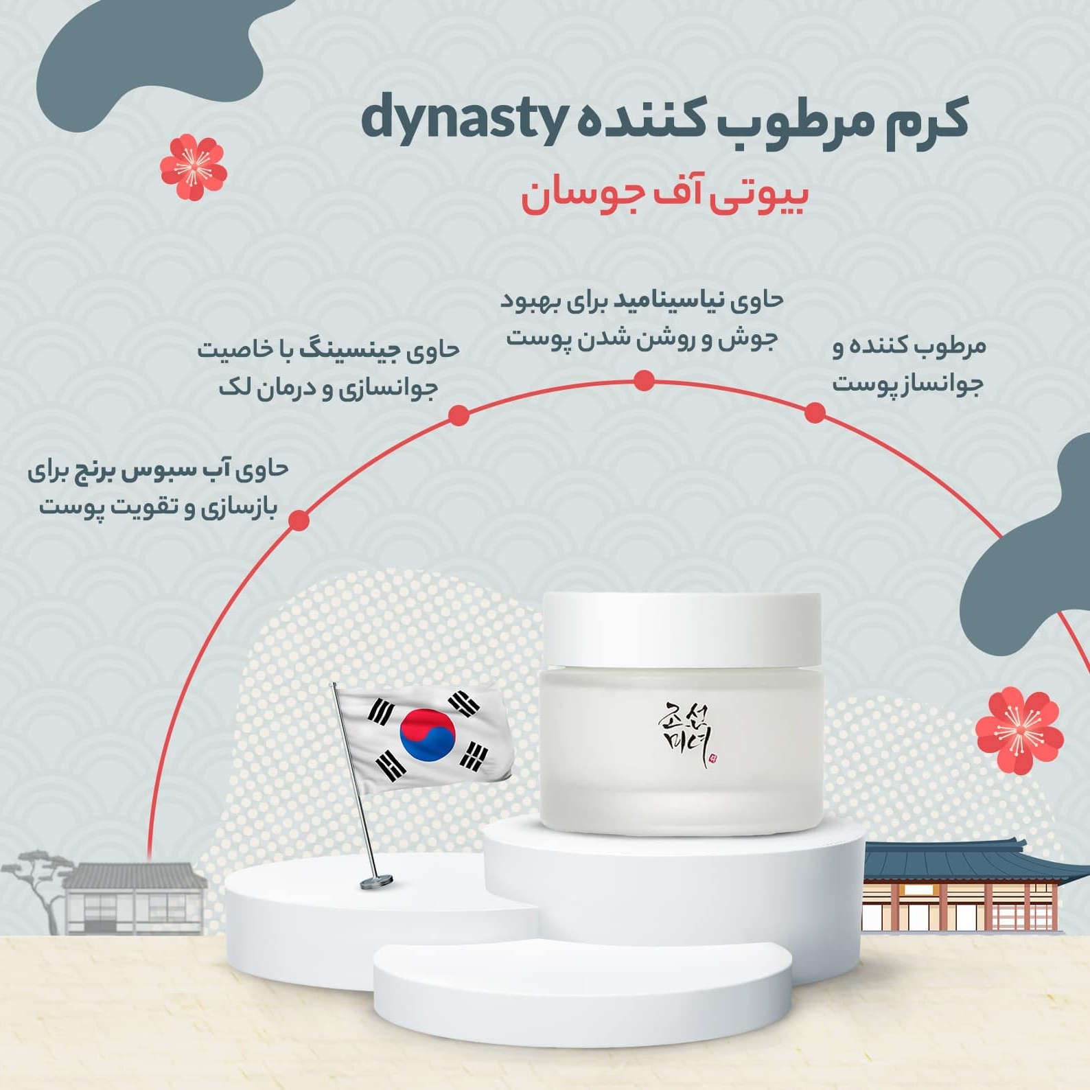کرم مرطوب کننده و ضد چروک داینستی بیوتی آف جوسان — تصویر ۳