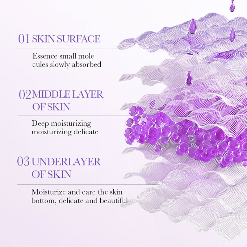 سرم ضد پیری پریلا پلی پپتاید بیوآکوا BIOAQUA — تصویر ۴