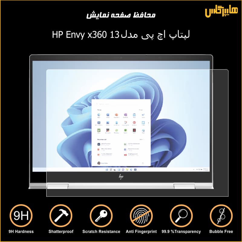 محافظ صفحه نمایش لپ تاپ 13 اینچی اچ پی Envy x360 — تصویر ۲