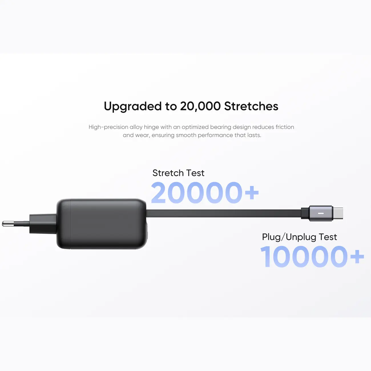 شارژر 35W تایپ سی و USB مک دودو مدل CH-1280 — تصویر ۳