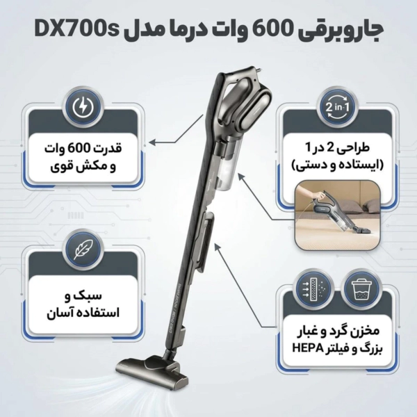 جارو برقی درما مدل DX700s — تصویر ۳