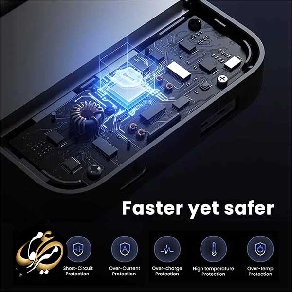 پاور بانک 20 وات یوگرین 10000 میلی آمپر مدل Ugreen PB311 — تصویر ۸