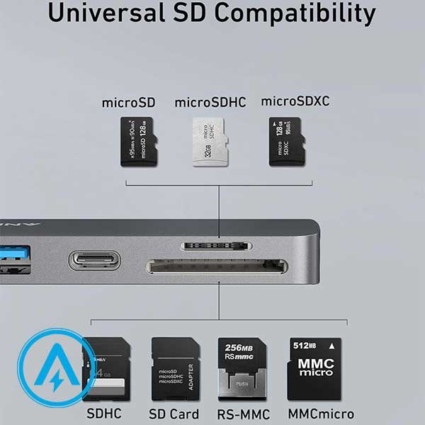 هاب 7 پورت انکر مدل Anker Hub A8371 for MacBook — تصویر ۷