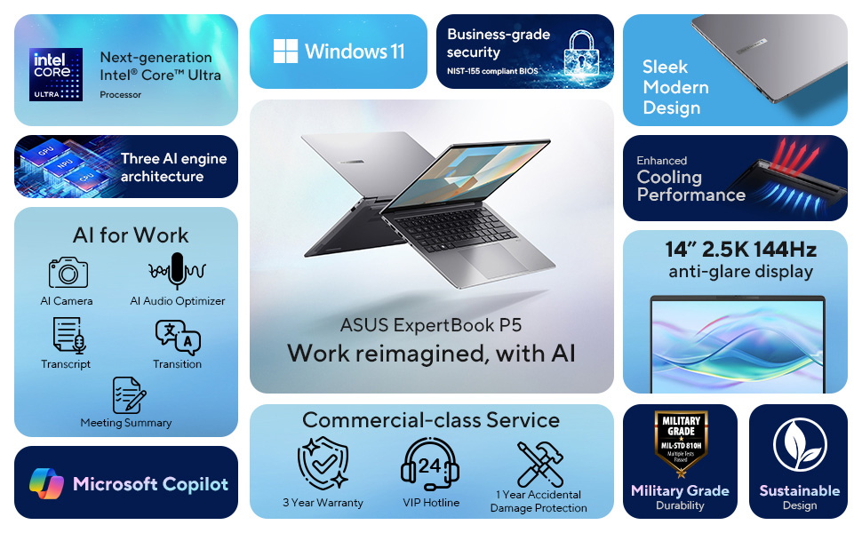ASUS EXPERTBOOK PRO AI CHIP P5 P5405CSA ULTRA 7 258V 32G 1T ARC140V 144HZ WQXGA — تصویر ۳