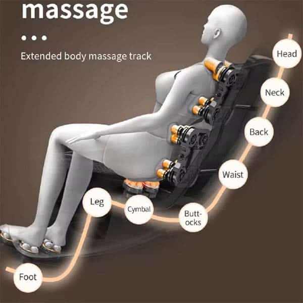 صندلی ماساژور آی ریلکس i Relax R6 — تصویر ۶