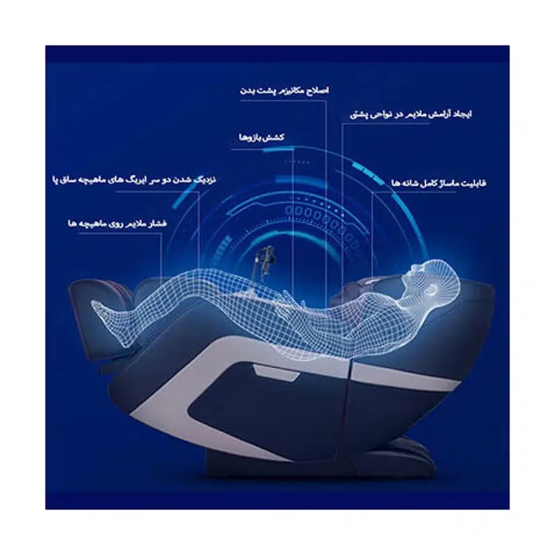 صندلی ماساژور پاورمکس Power Max RT-6810S — تصویر ۵