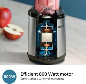 مخلوط کن فیلیپس مدلPHILIPS BLENDER HR2767 — تصویر ۳