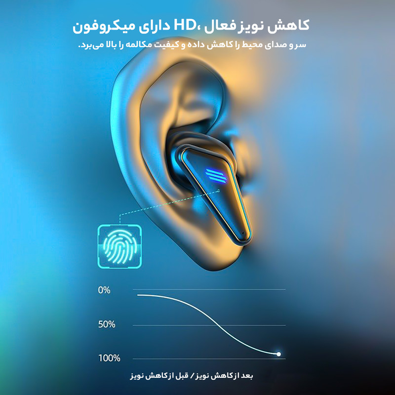 هدفون مخصوص بازی K-55 — تصویر ۸