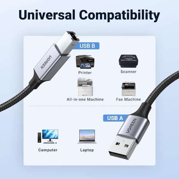 کابل پرینتر USB 2.0 یوگرین مدل US369