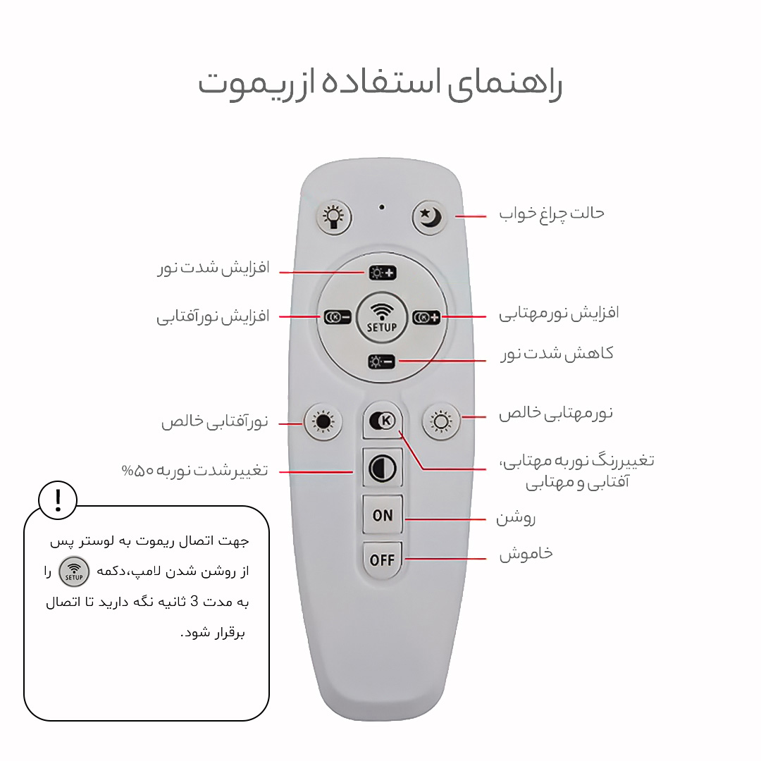 لوستر مدرن تودلی کریستالی — تصویر ۵