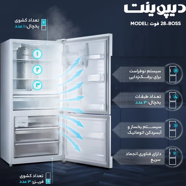 یخچال و فریزر دیپوینت مدل Boss Pro S رنگ نقره ای — تصویر ۵