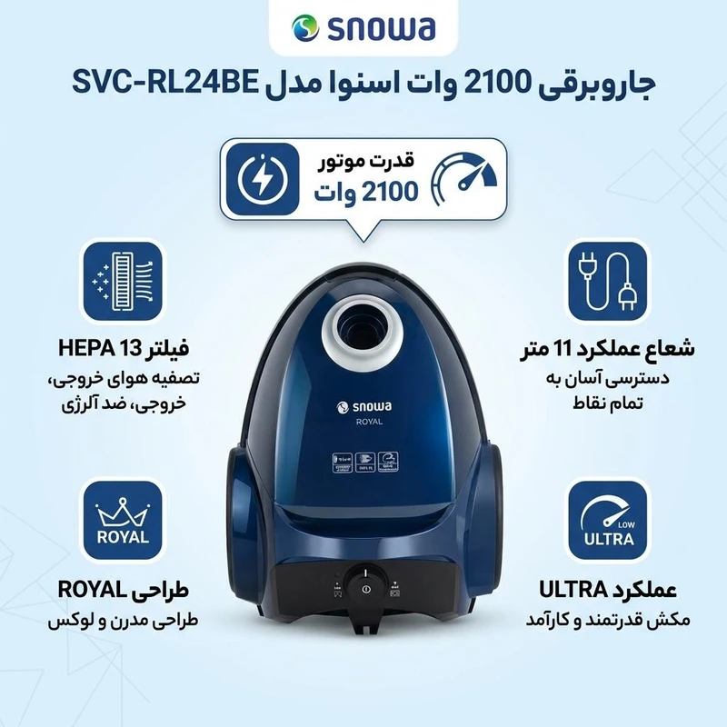 جارو برقی اسنوا مدل SVC-RL24 ظرفیت ۲۱۰۰ وات آبی — تصویر ۳