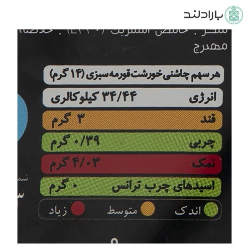 ادویه قرمه سبزی الیت – 40 گرم — تصویر ۴