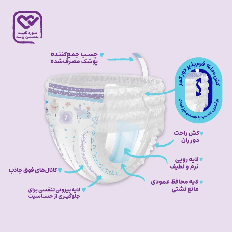 پوشک شورتی کانال دار سایز 7 بسته 20 عددی مای بیبی My Baby — تصویر ۵
