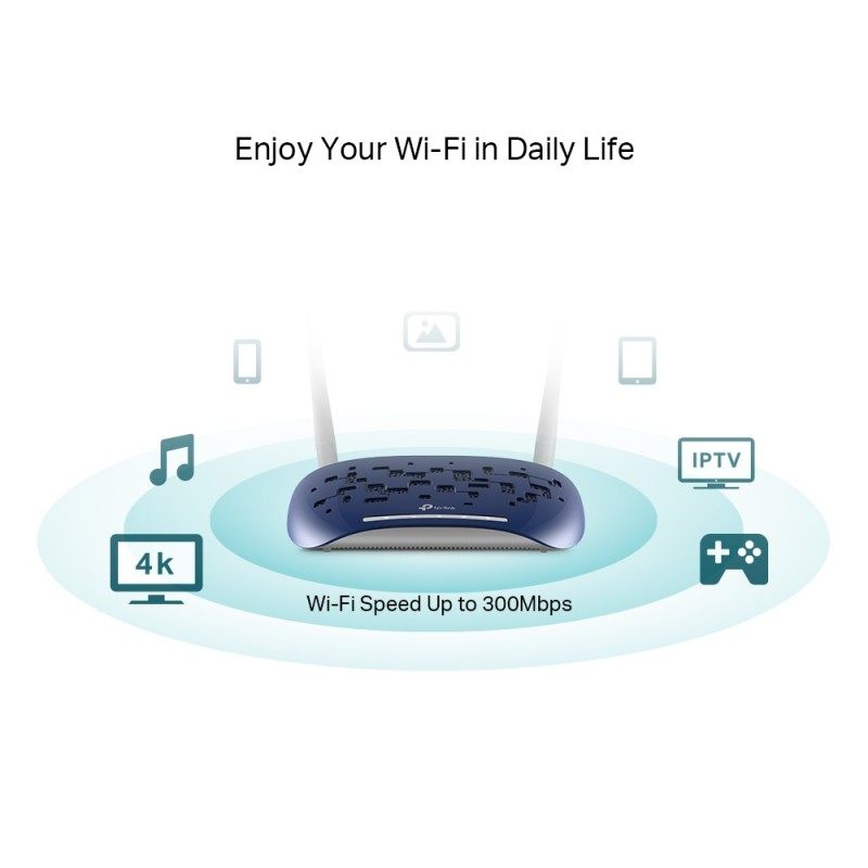 مودم روتر VDSL/ADSL تی پی-لینک مدل MODEM TP-LINK TD-W 9960 (آخرین ورژن) — تصویر ۴