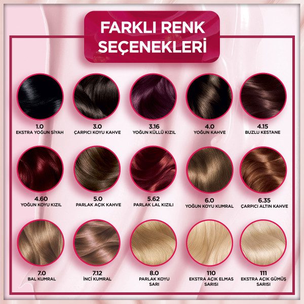 کیت رنگ موی قرمز شرابی شماره 4.60 سری Sensation — تصویر ۴