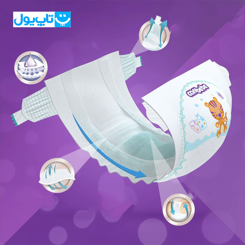 پوشک بچه جان به به Canbebe مدل Gece Boyu Kuruluk سایز 6 بسته 24 عددی — تصویر ۳