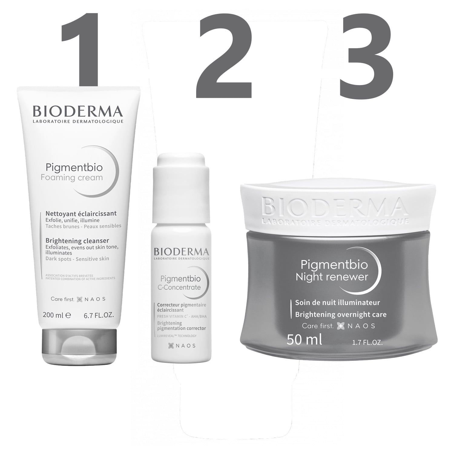روتین پوستی ضدلک و روشن کننده قوی بایودرما سری Pigmentbio بسته 3 عددی — تصویر ۳