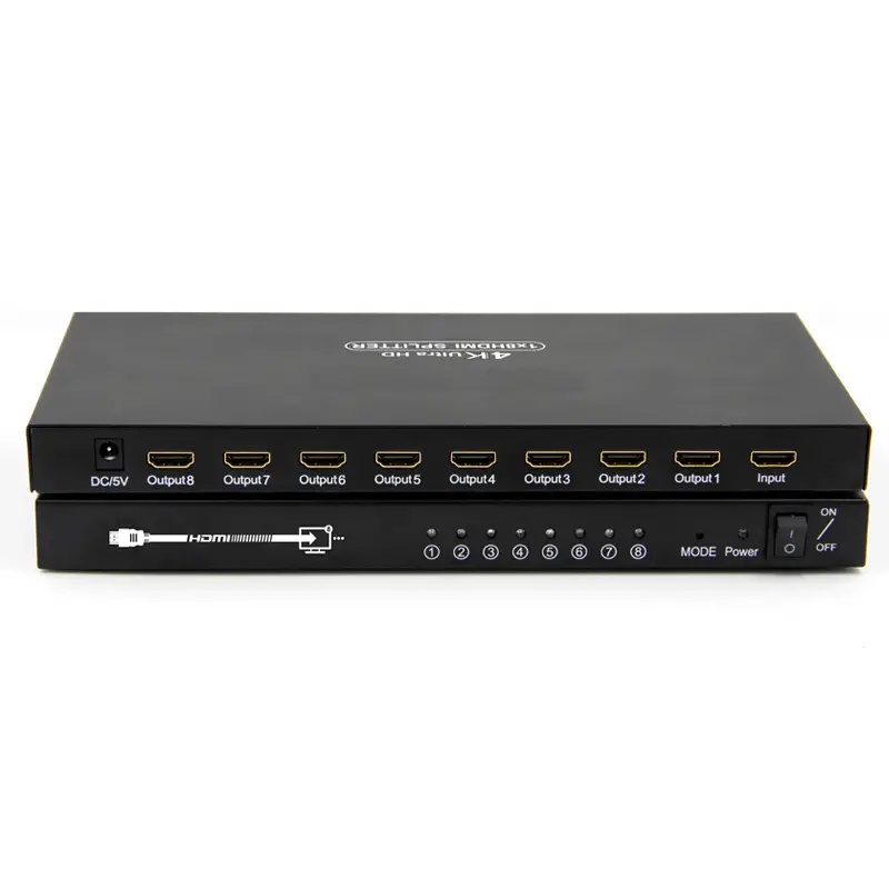 اسپليتر 8 پورت HDMI با قابليت EDID لیمستون — تصویر ۲