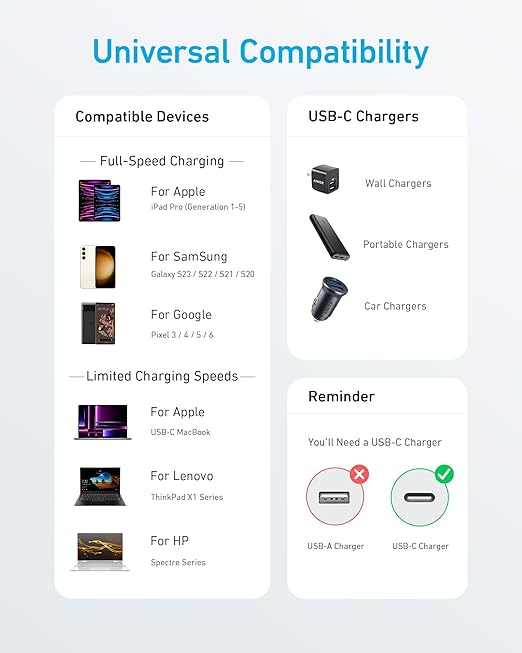 کابل شارژ انکر تایپ سی پک دوتایی 60 وات Anker USB C to USB C Cable, 60 W USB C Cable, USB C Charging Cable — تصویر ۵
