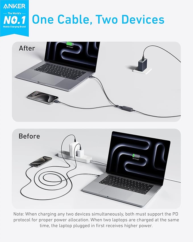 کابل شارژ usb-c انکر 2 در 1 مدل A8895 140W 1.8m — تصویر ۵