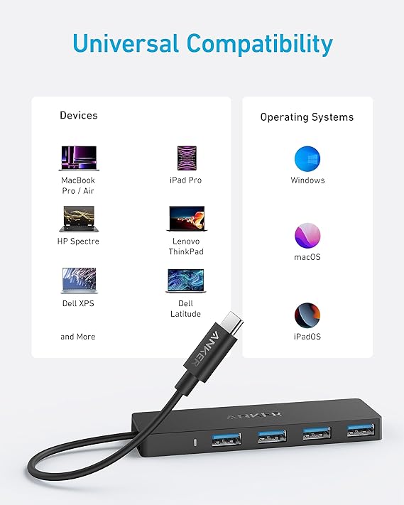 هاب انکر 4 پورت تایپ سی مدل Anker A8309 — تصویر ۵