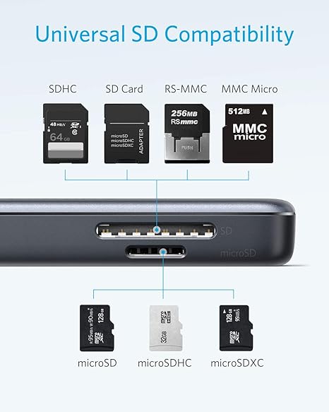 هاب انکر ۵ پورت Anker PowerExpand USB-C مدل A8334 — تصویر ۷