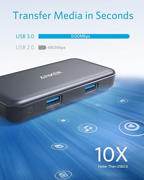 هاب انکر ۵ پورت Anker PowerExpand USB-C مدل A8334 — تصویر ۵