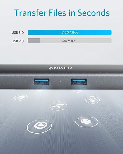 هاب 5 پورت انکر usb-c اورجینال Anker Hub 5-in-1 مدل A8338 — تصویر ۶