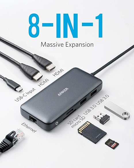 هاب انکر 8 پورت Anker USB-C (اورجینال) — تصویر ۳