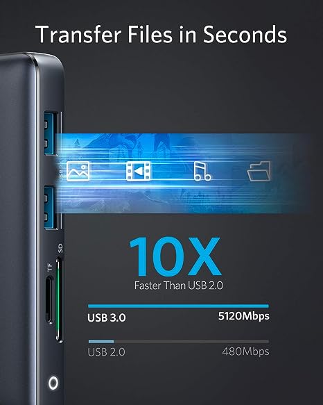 هاب انکر 8 پورت Anker USB-C (اورجینال) — تصویر ۵