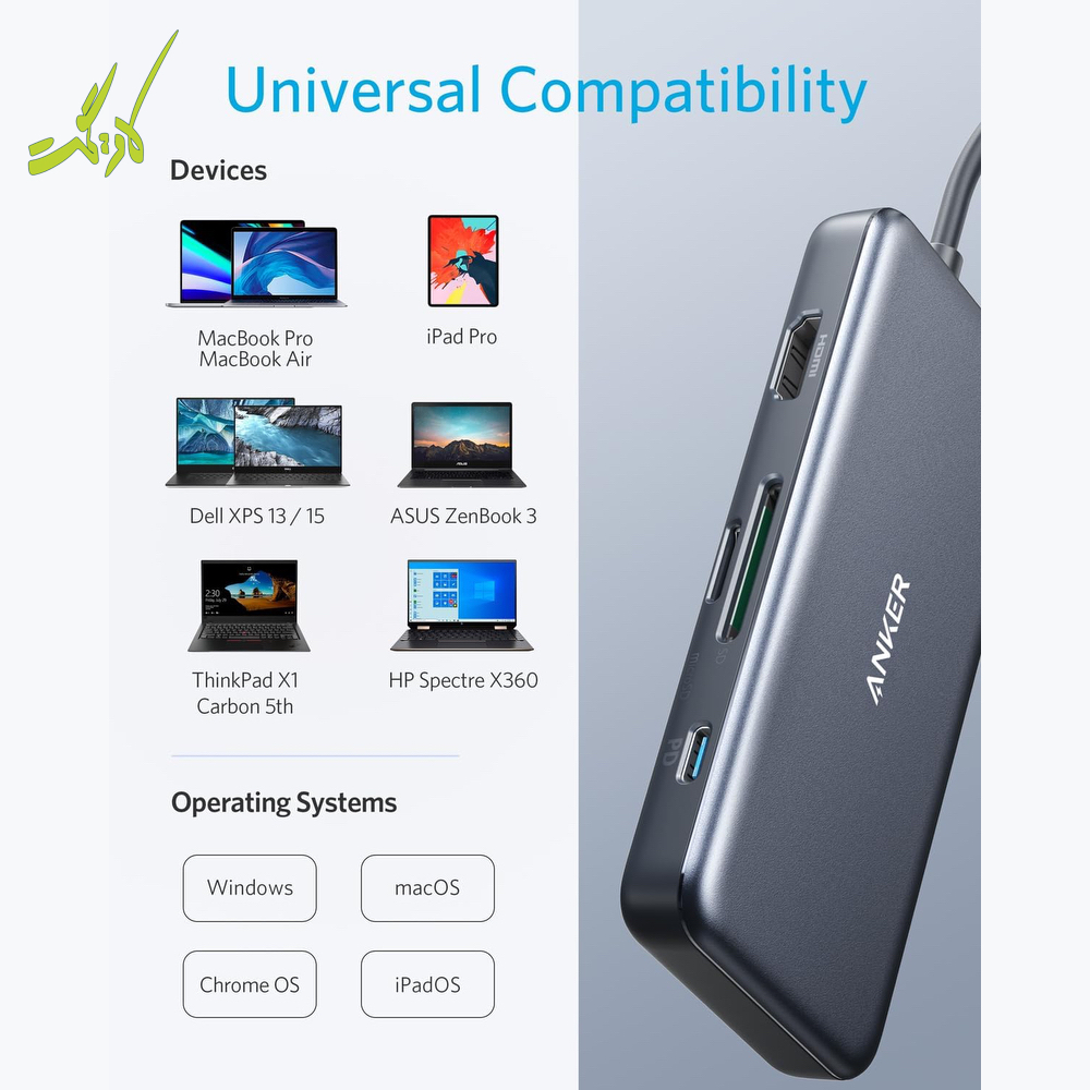 هاب 7 پورت انکر Anker PowerExpand+ 7-in-1 USB C (اورجینال) مدل A8346 — تصویر ۸