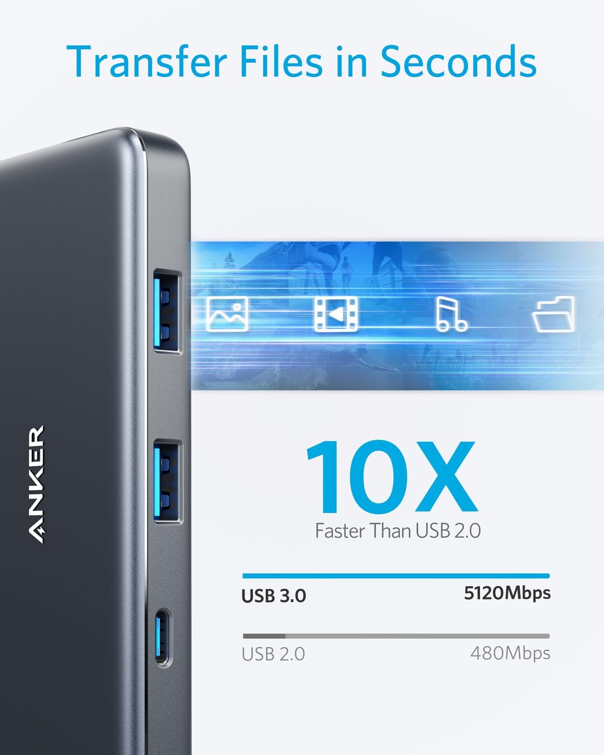 هاب 7 پورت انکر Anker PowerExpand+ 7-in-1 USB C (اورجینال) مدل A8346 — تصویر ۴