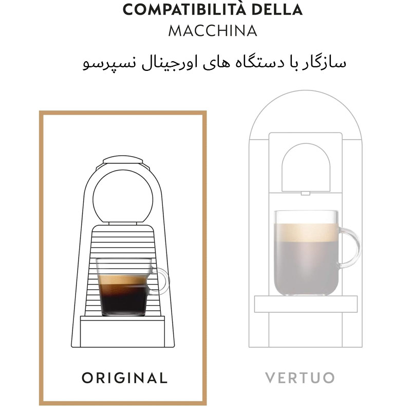 کپسول قهوه نسپرسو مدل vienna linizio lungo — تصویر ۵