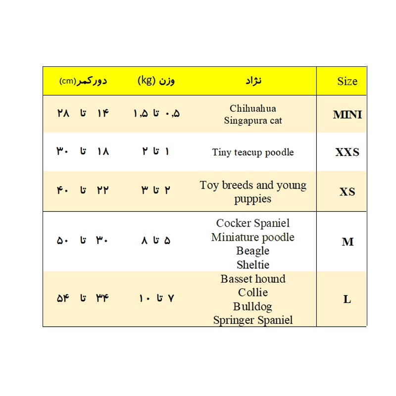 پوشک گربه و سگ دونو سایز MINI بسته 22 عددی Dono — تصویر ۳