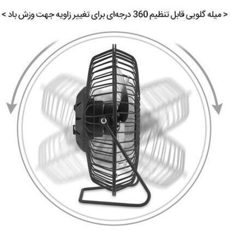 مینی پنکه USB — تصویر ۴