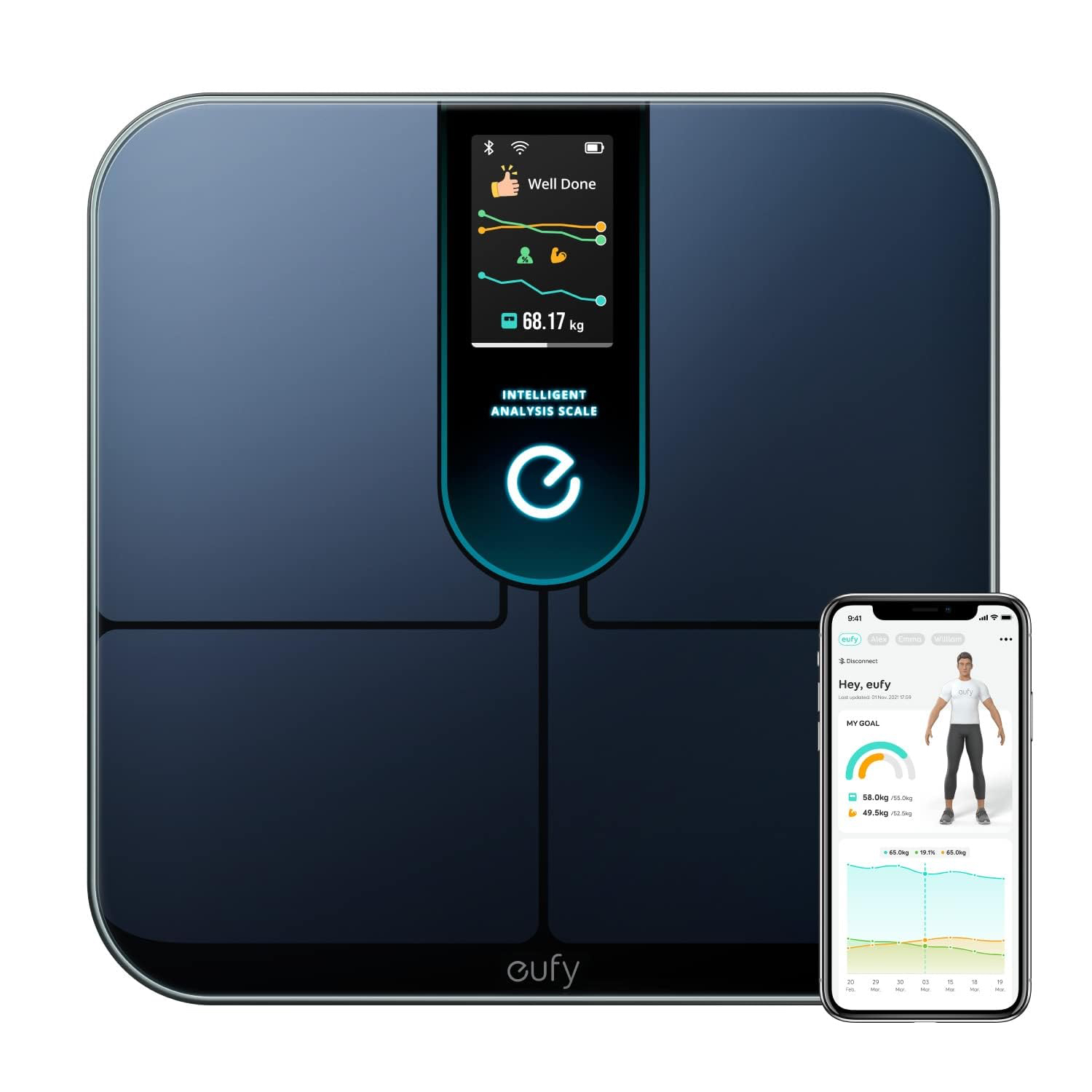 ترازوی هوشمند انکر Anker Eufy Wi-Fi Fitness Tracking Smart Scale P3 T9150