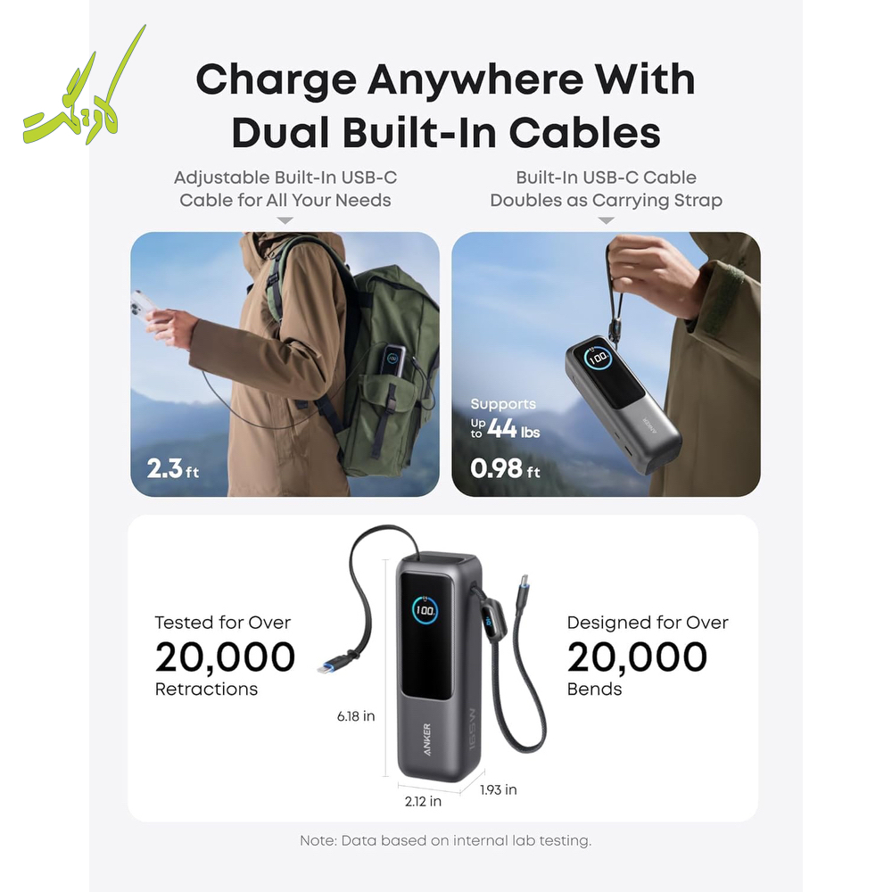 پاوربانک ۲۵۰۰۰ میلی آمپر ۱۶۵ وات انکر Anker Zolo PowerBank 25000 165W A1695 — تصویر ۶