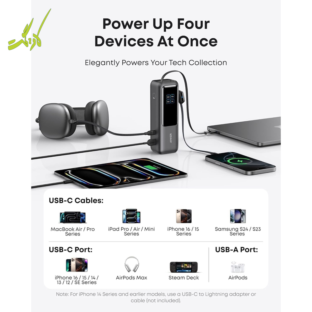 پاوربانک ۲۵۰۰۰ میلی آمپر ۱۶۵ وات انکر Anker Zolo PowerBank 25000 165W A1695 — تصویر ۴